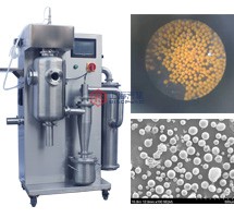 小型噴霧干燥機(jī)生產(chǎn)廠家價(jià)格 小型噴霧干燥機(jī)生產(chǎn)廠家價(jià)格